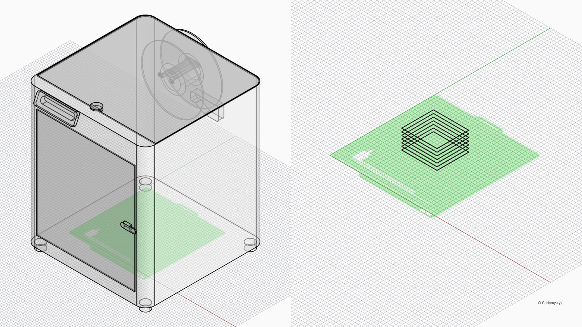 Cademy | GCode 3D Printing with Grasshopper